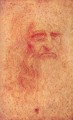 LEONARDO DA VINCI, brilliant painter, inventor, musician, engineer, sculptor, architect and scientist. The prototype of the "RENAISSANCE MAN", da Vinci painted the masterpieces "MONA LISA" and "THE LAST SUPPER" and wrote notebooks in his own code of mirror (backwards) writing, which kept his ideas and inventions secret.