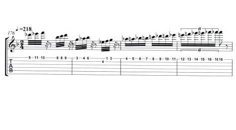 THE GREAT KAT GUITAR TABLATURE for LISZT'S "HUNGARIAN RHAPSODY #2"-Example