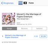RINGTONE for your iPHONE: MOZART'S "THE MARRIAGE OF FIGARO OVERTURE" Ringtone by The Great Kat on the iTunes Store (go to the iTUNES Store on your iPHONE & Search for "THE GREAT KAT" & go to "RINGTONES")!